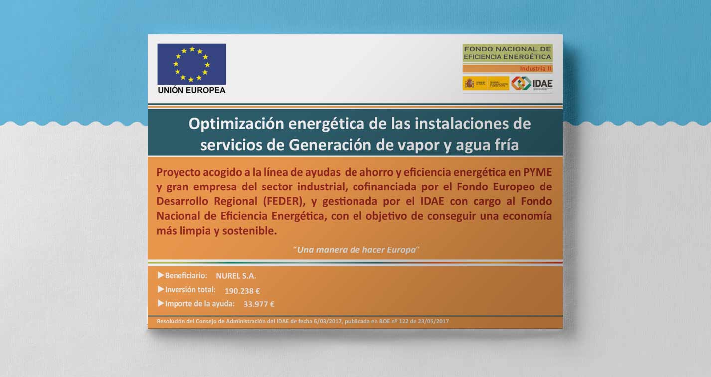 NUREL Aid Program for Energy Efficiency Actions