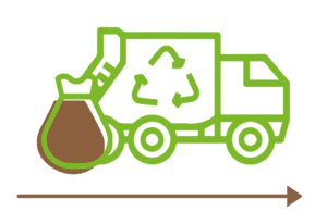 Una vez que la prenda fabricada con las fibras de NERIDE BIO llegue al final de su vida, en los vertederos se produce la biodegradación anaerobia, comenzando el proceso de producción de energía verde.
