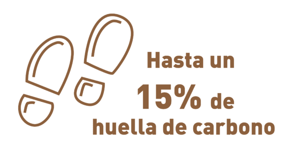 Mediante la gestión de los residuos textiles fabricados con las fibras biodegradables de NERIDE BIO, se puede reducir la huella de carbono en hasta un 15%.